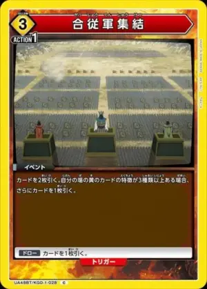 合縱軍集結