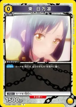 東 日萬凛