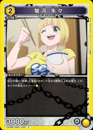 駿河 朱朱