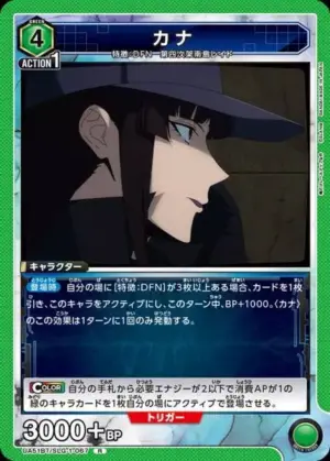 田畑 佳苗